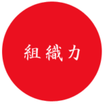 tikara_31 組織力
